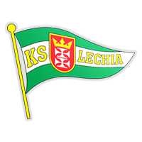 樸盧斯高青年隊